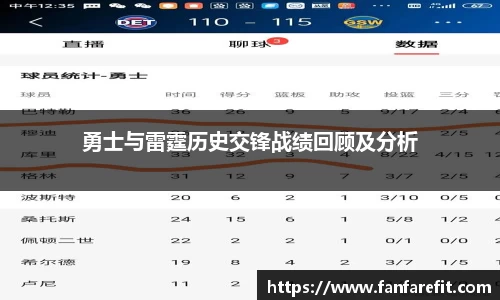 勇士与雷霆历史交锋战绩回顾及分析